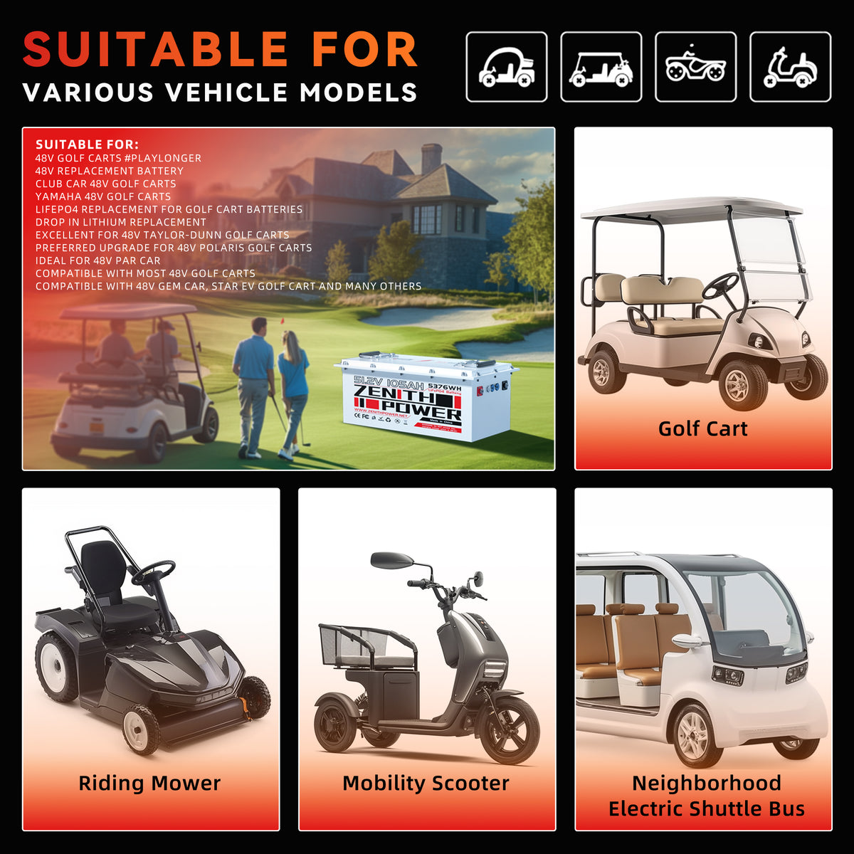 48V 105Ah Lithium Battery for Golf Cart,200A BMS, 20A Charger, 4.3" LCD Monitor,4000+ Deep Cycle