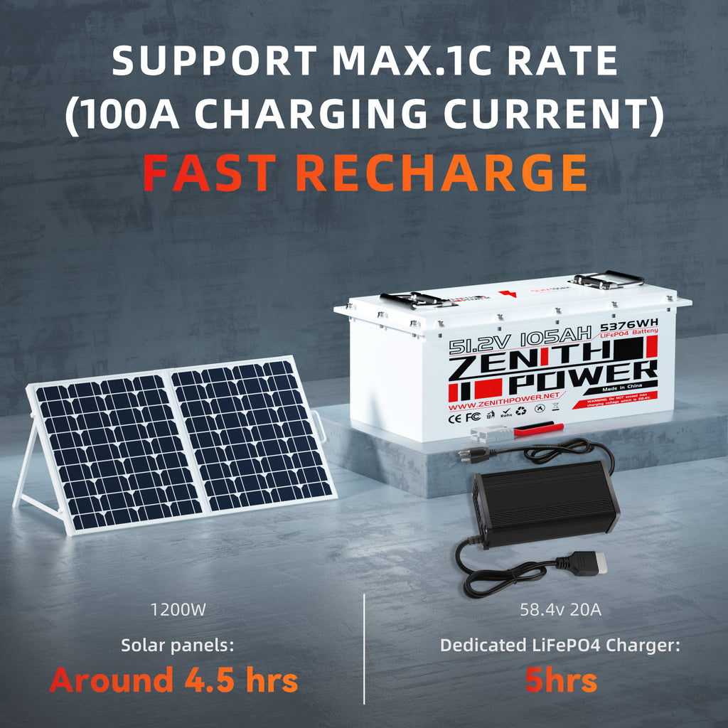 48V 105Ah Lithium Battery for Golf Cart,200A BMS, 20A Charger, 4.3" LCD Monitor,4000+ Deep Cycle